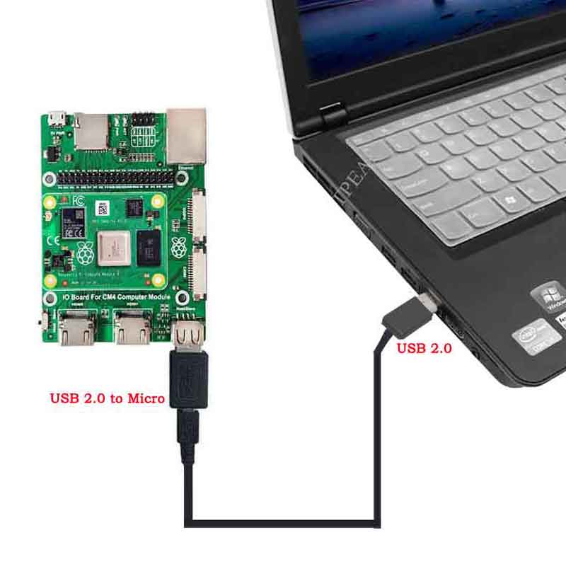   ǻ ,  HDMI IO , 4 CM4 IO Ȯ 